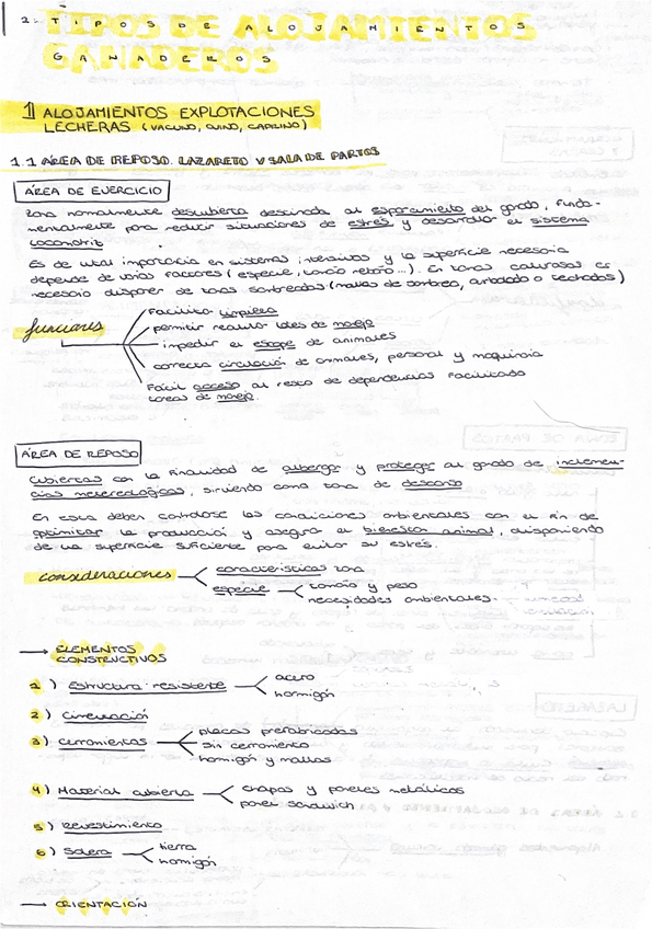 Miniatura del documento MIG-TEMA-2.2-Tipos-de-Alojamientos-Ganaderos.pdf