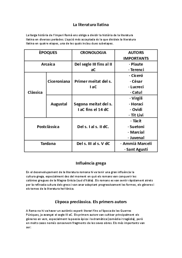 Miniatura del documento esquemes de literatura llatina ENTRA TOT docx.pdf.pdf