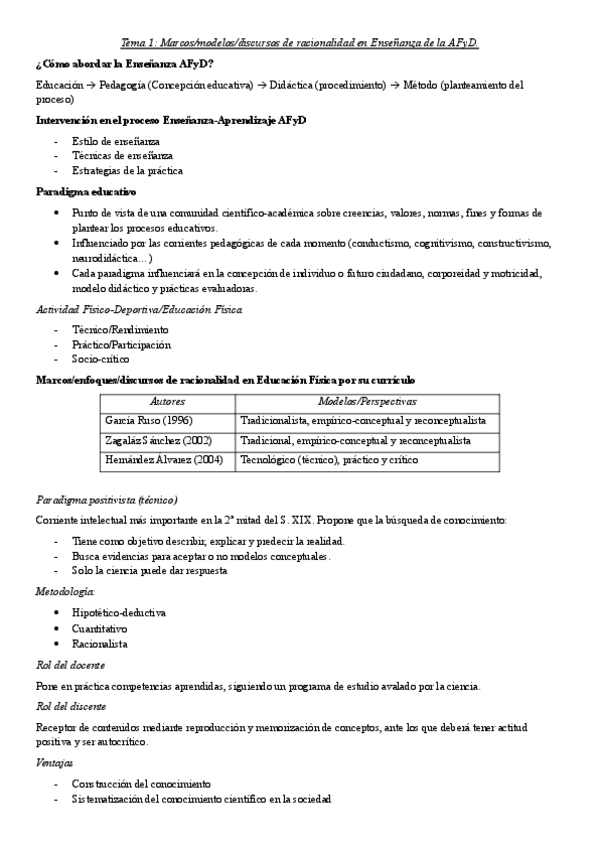 Miniatura del documento Tema-1.pdf