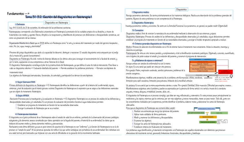 Miniatura del documento Tema-31-32-Gestion-del-diagnostico-en-fisioterapia-I.pdf