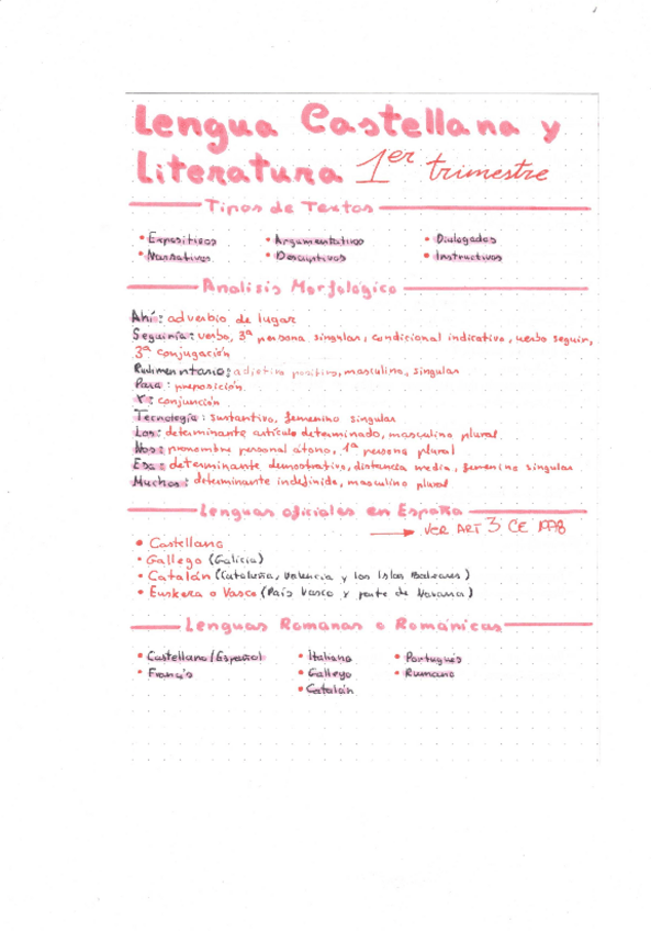 Miniatura del documento 1TRIMESTE.pdf