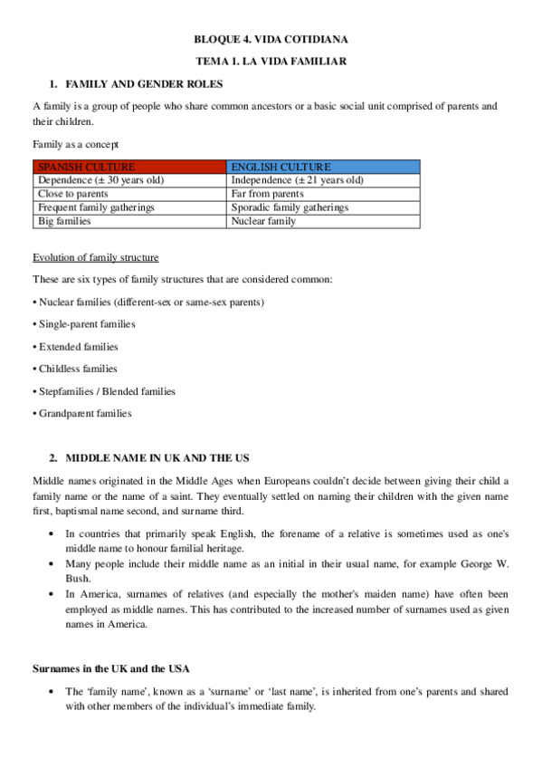 Miniatura del documento CAT.-bloque-4.docx