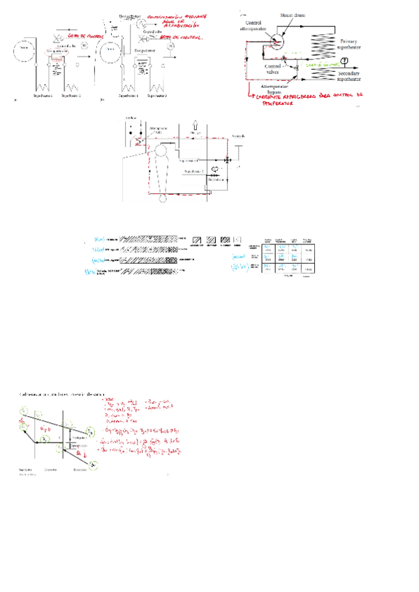 Miniatura del documento t-5-calderas-parte-2.pdf