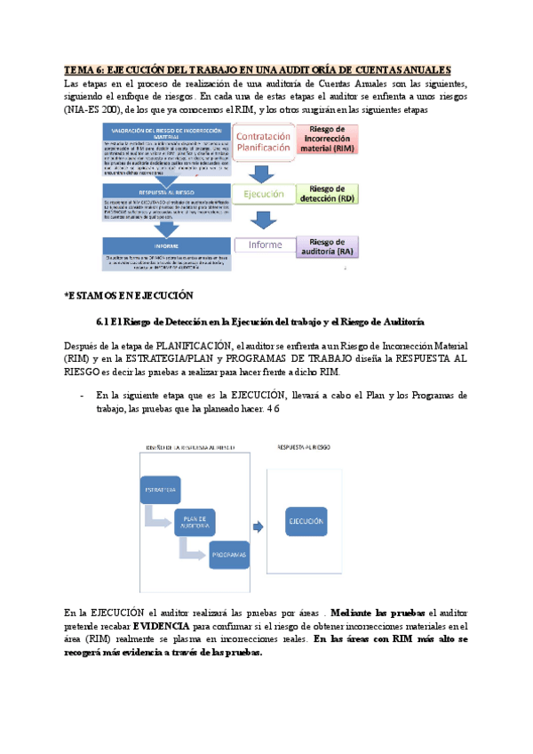 Miniatura del documento Tema-6,7.pdf.pdf