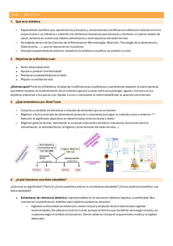 Miniatura del documento Apuntes-dietetica.pdf