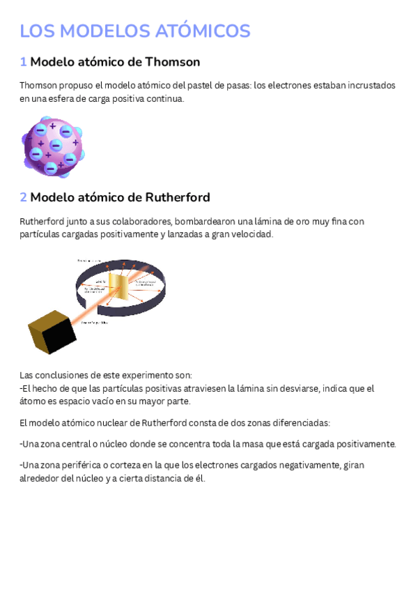 Miniatura del documento LOS-MODELOS-ATOMICOS.pdf