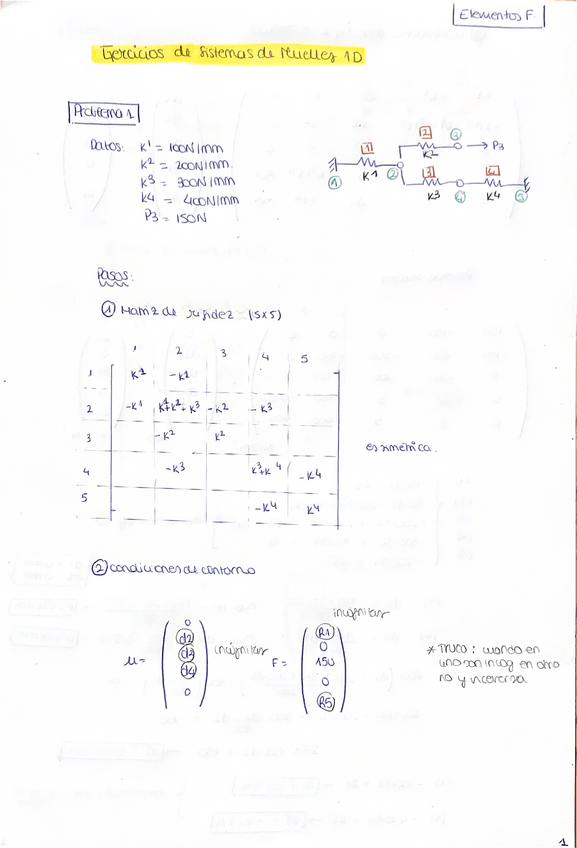 Miniatura del documento Ejercicios-muelles-paso-a-paso-con-explicaciones.pdf