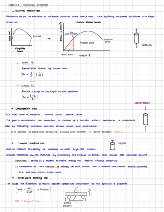 Miniatura del documento Apuntes-Segundo-parcial-Topics-5-6-mechanical-properties-y-metallic-materials.pdf