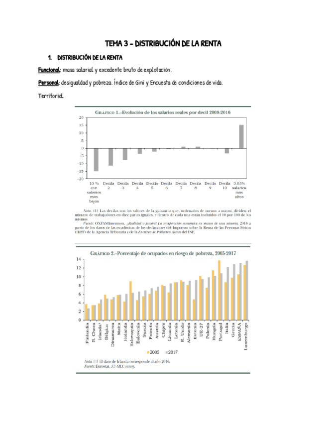 Miniatura del documento TEMA-3.-ECOOMIA.pdf