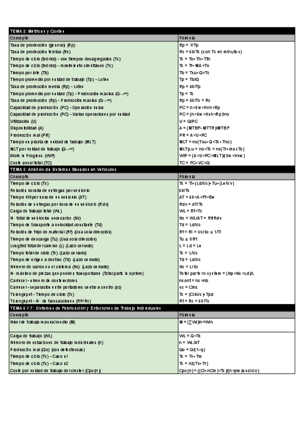 Miniatura del documento FORMULARIO COMPLETO ISP.pdf.pdf
