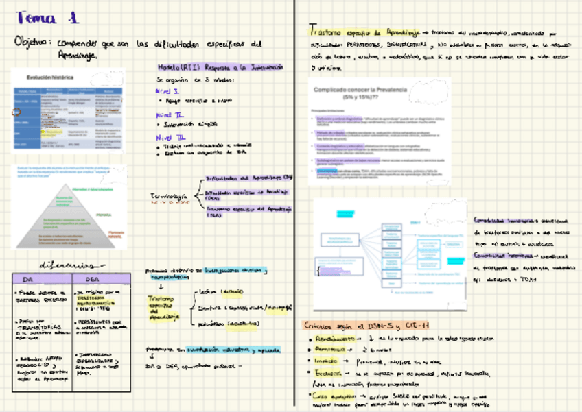Miniatura del documento Tema-1-DA.pdf
