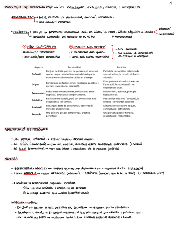 Miniatura del documento tema-1.-introduccio-conceptual-a-la-psicologia-de-la-personalitat.pdf