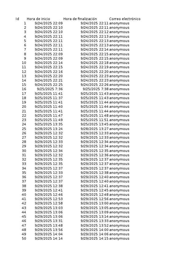 Miniatura del documento ExcelTrabajoEncuestas.xlsx
