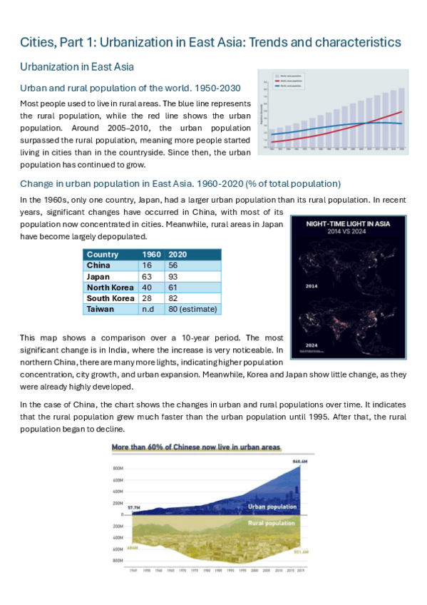 Miniatura del documento Cities-Part-1-Urbanization-in-East-Asia-Trends-and-characteristics-Part-2-Urban-History-and-Development.pdf