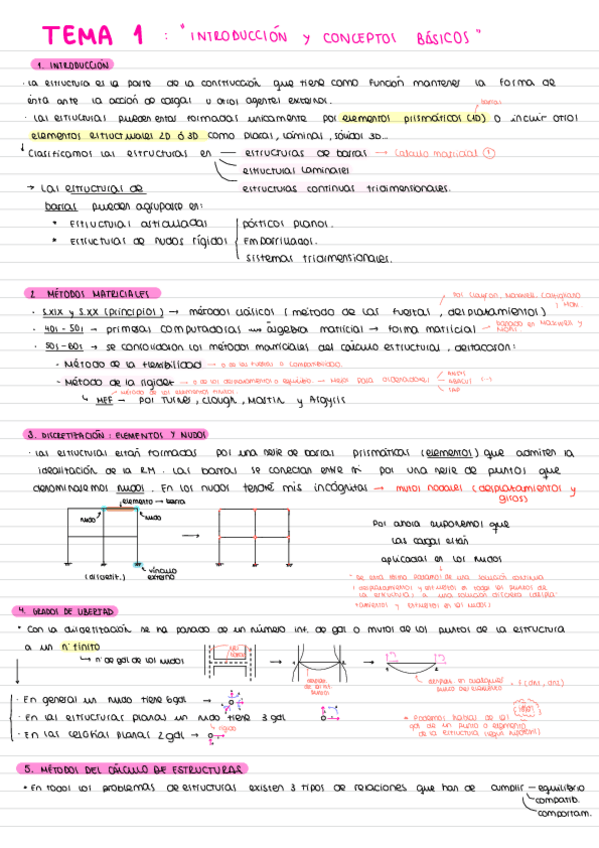Miniatura del documento Tema-I-Calculo-Matricial.pdf