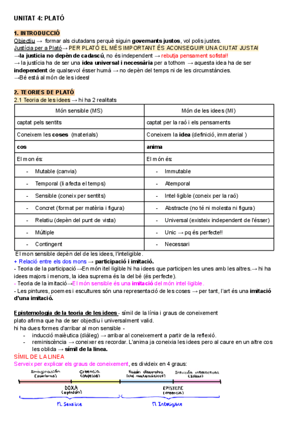 Miniatura del documento resum-filo-tema-4-plato.pdf