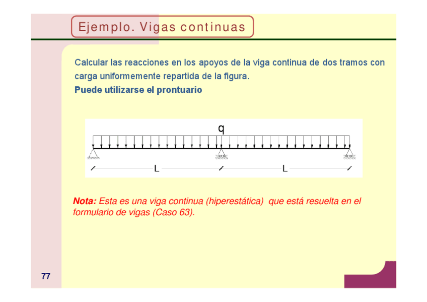 Miniatura del documento PROBLEMAS-hiperestaticas-metodo-de-los-desplazamientos.pdf