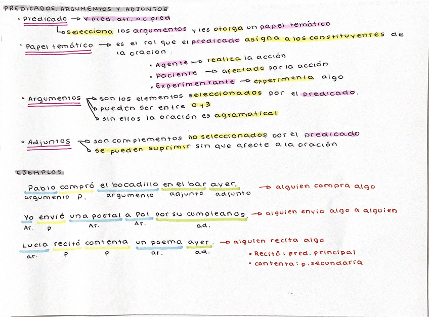 Miniatura del documento Predicados-argumentos-y-adjuntos.pdf