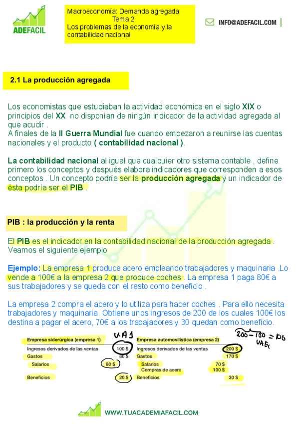 Miniatura del documento Macroeconomia-Demanda-Agregada.-Tema-2.pdf