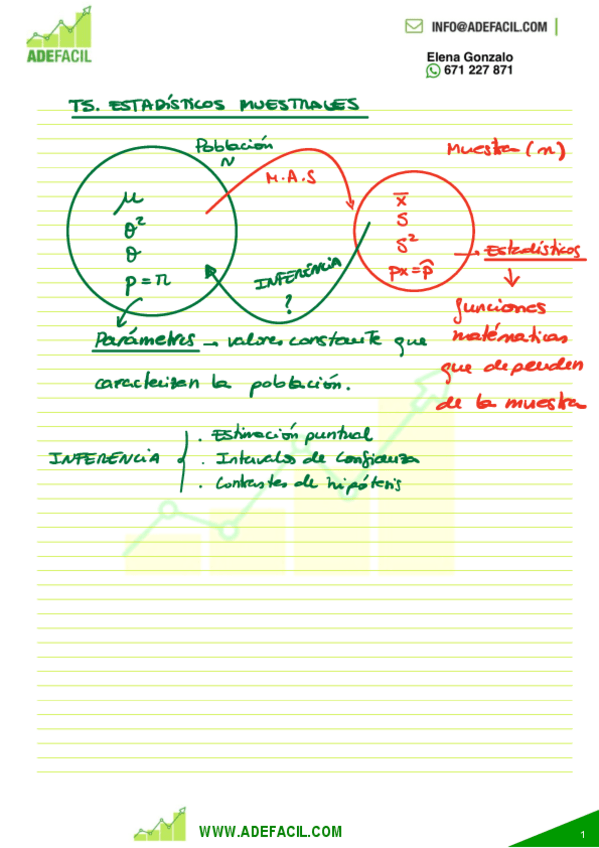 Miniatura del documento RESUMEN-T5-ESTADISTICOS-MUESTRALES-Y-SUS-DISTRIBUCIONES.pdf