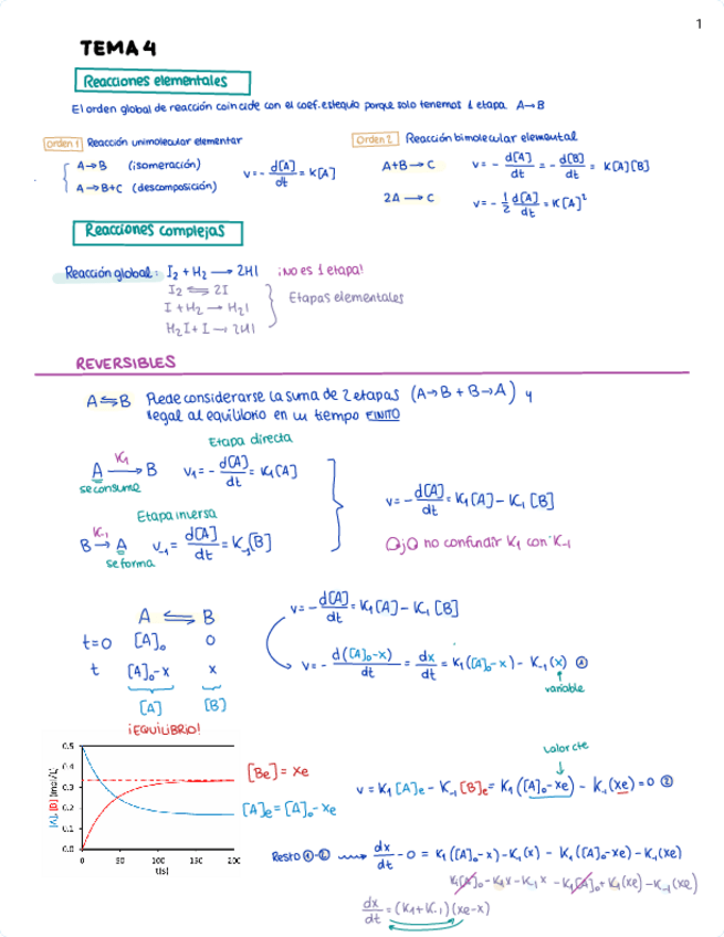 Miniatura del documento APUNTES-TEMA-4.pdf