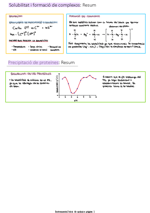 Miniatura del documento Resum-solubilitat-formacio-de-complexos-i-precipitacio-de-proteines.pdf