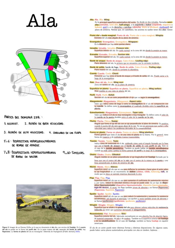 Miniatura del documento INTRODUCCION-INGENIERIA-AERONAUTICA.pdf