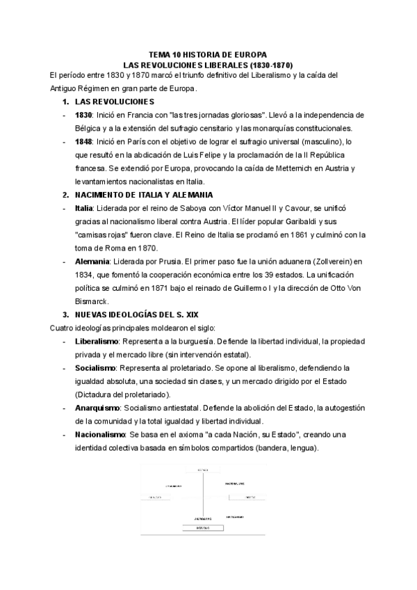 Miniatura del documento TEMA-10-HISTORIA-DE-EUROPA.pdf