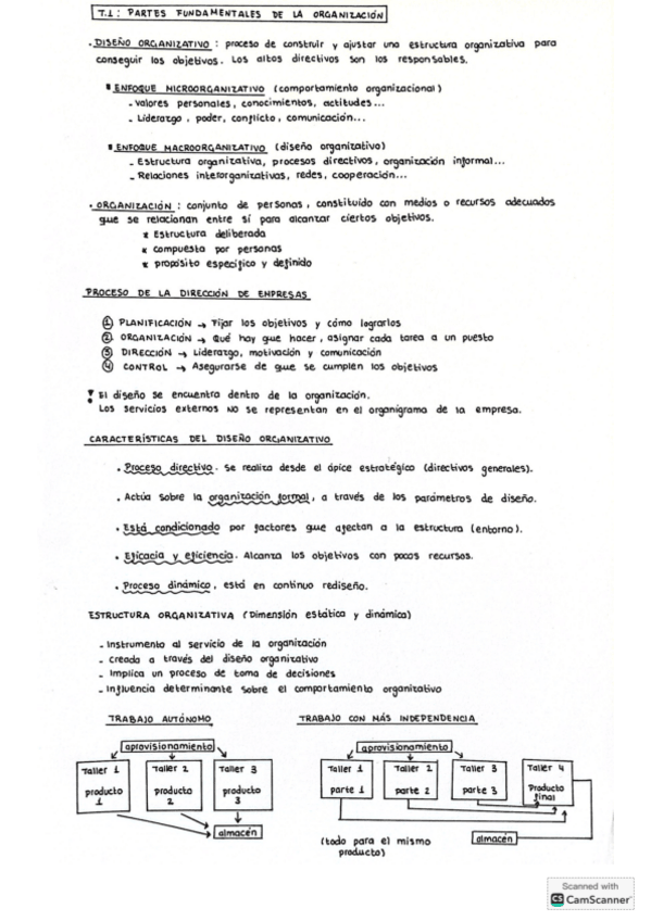 Miniatura del documento Tema-1-Diseno.pdf