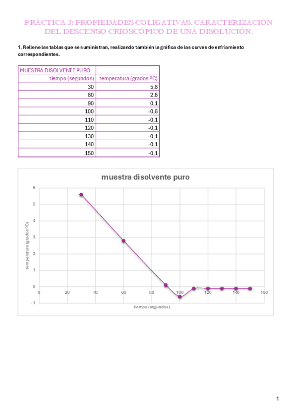 Miniatura del documento PRACTICA-3-qda.pdf