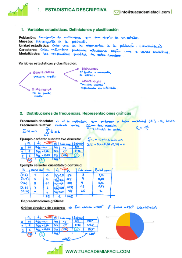Miniatura del documento ESTADISTICA-DESCRIPTIVA.pdf