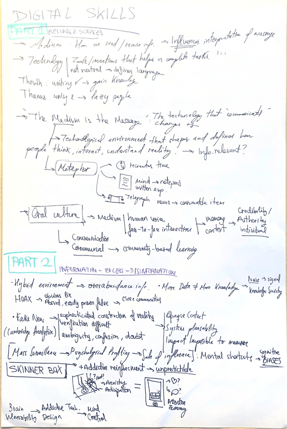 Miniatura del documento Digital-Skills-Midterm.pdf