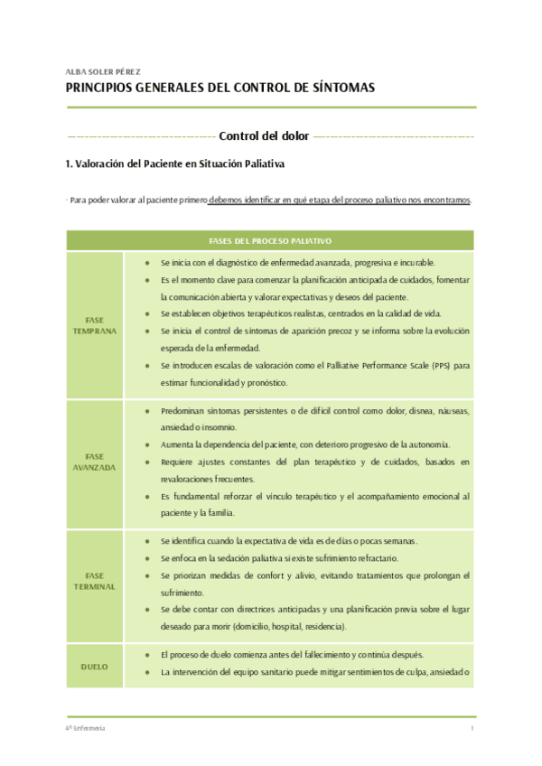 Miniatura del documento PALIATIVOS-T.4.pdf
