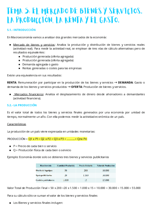Miniatura del documento TEMA-5.-EL-MERCADO-DE-BIENES-Y-SERVICIOS-LA-PRODUCCION-LA-RENTA-Y-EL-GASTO.pdf