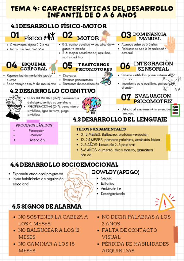 Miniatura del documento Visual-tema-4.pdf