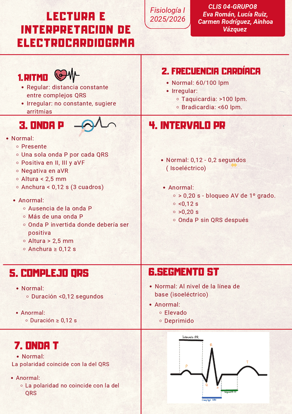 Miniatura del documento LECTURA E INTERPRETACION DE ELECTROCARDIOGRMA.pdf.pdf
