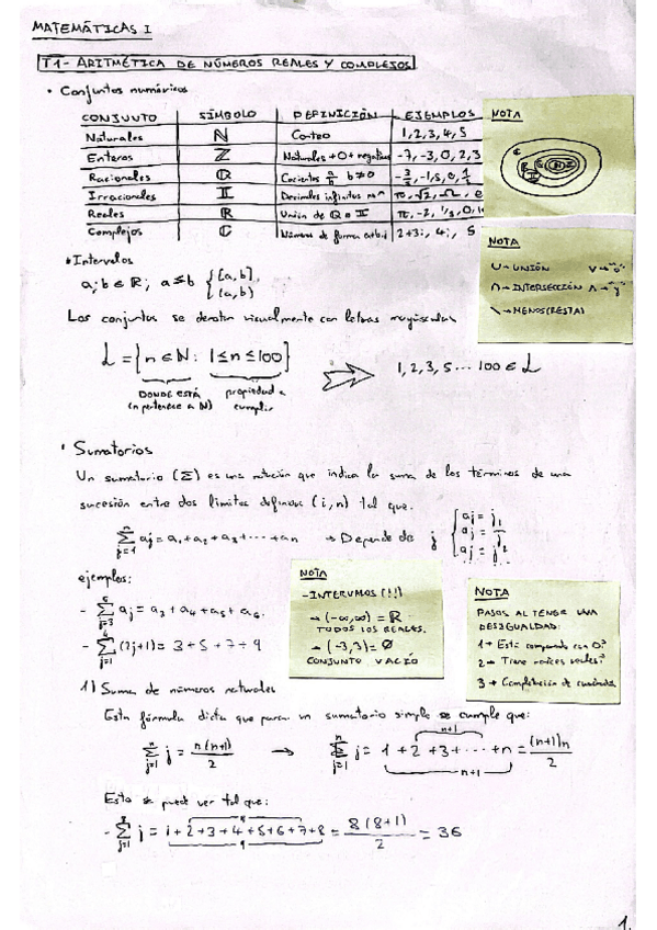 Miniatura del documento MatemáticasIT1MarioBruna.pdf.pdf