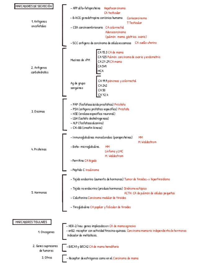 Miniatura del documento Marcadores-tumorales.pdf