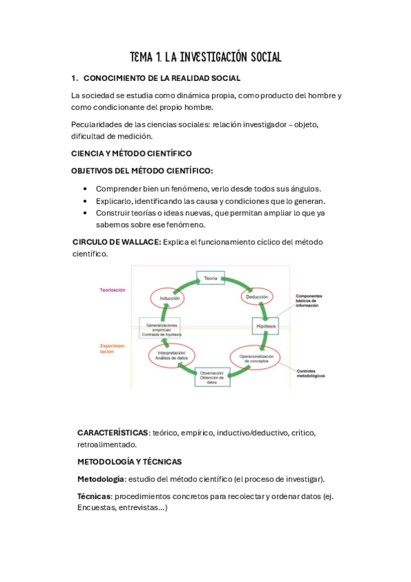 Miniatura del documento RESUMEN-T1-TECNICAS-INVES.pdf
