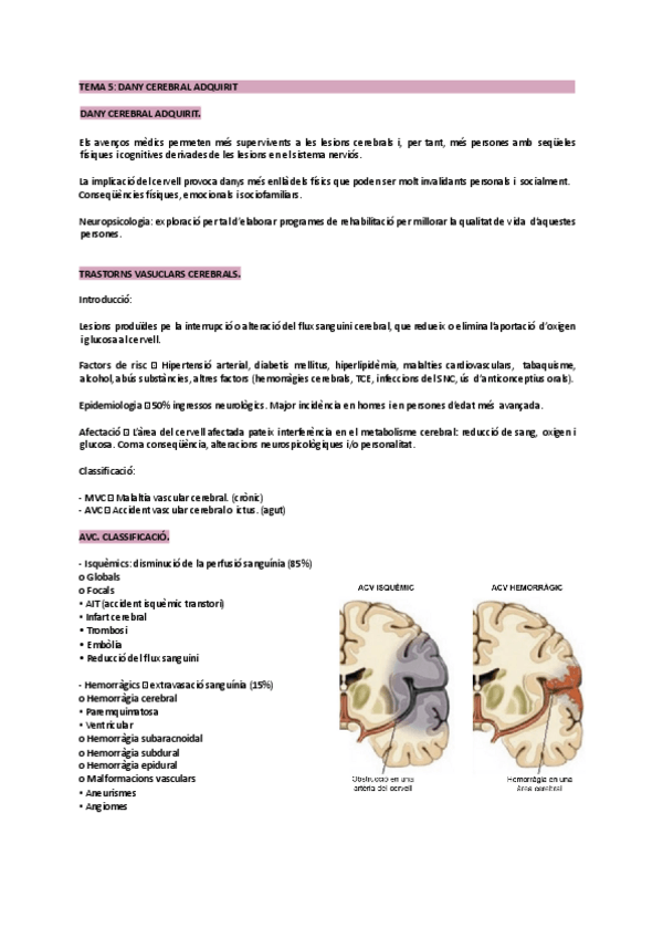 Miniatura del documento Temes-5-12-amb-casos-exercicis-i-xerrada-inclosos-resum-de-tots-els-temes-al-final.pdf