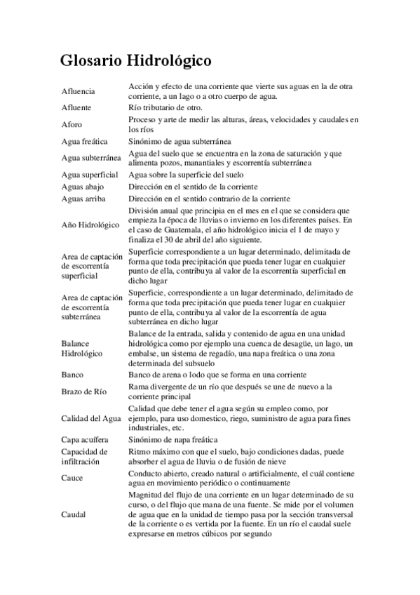 Miniatura del documento Glosario-Hidrologico.pdf