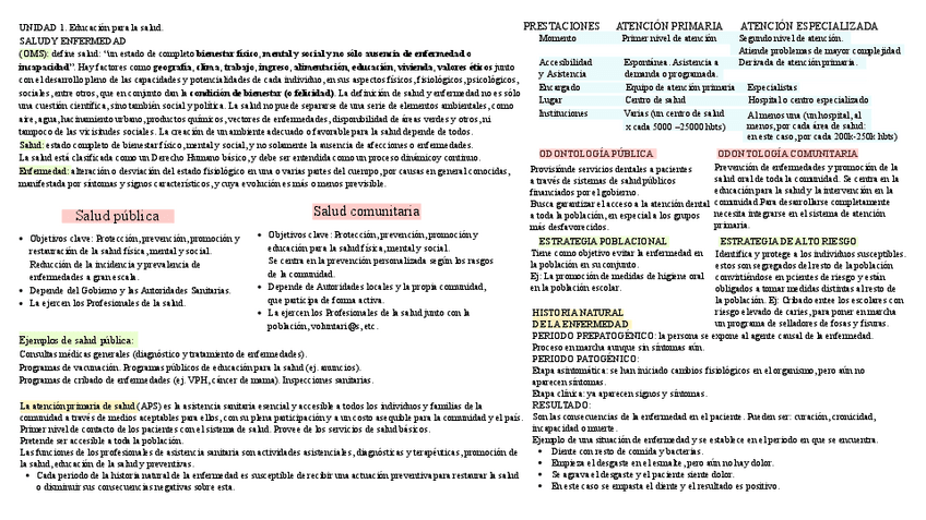 Miniatura del documento Educacion-para-la-salud.-Guia-1.pdf
