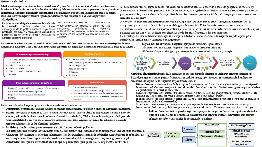 Miniatura del documento Epidemiologia.-Guia-2.pdf