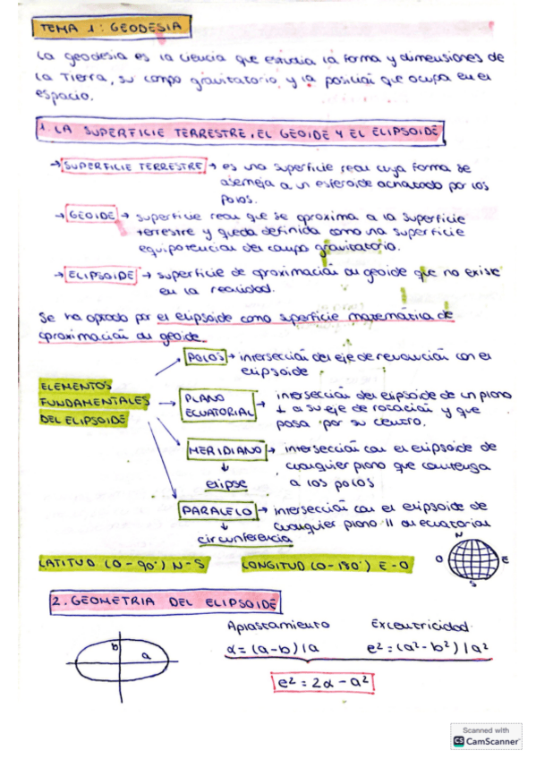 Miniatura del documento TODA-LA-TEORIA.pdf