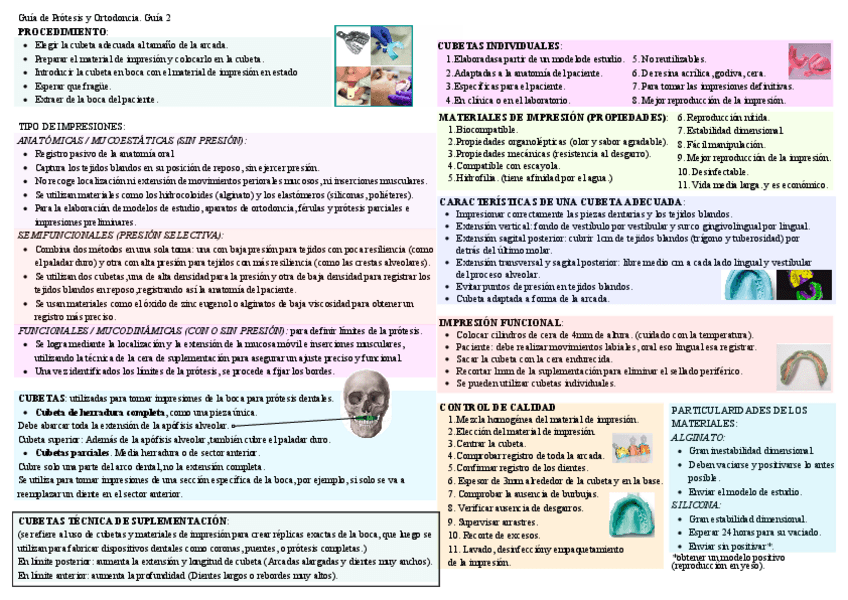 Miniatura del documento Protesis.-Guia-2.pdf