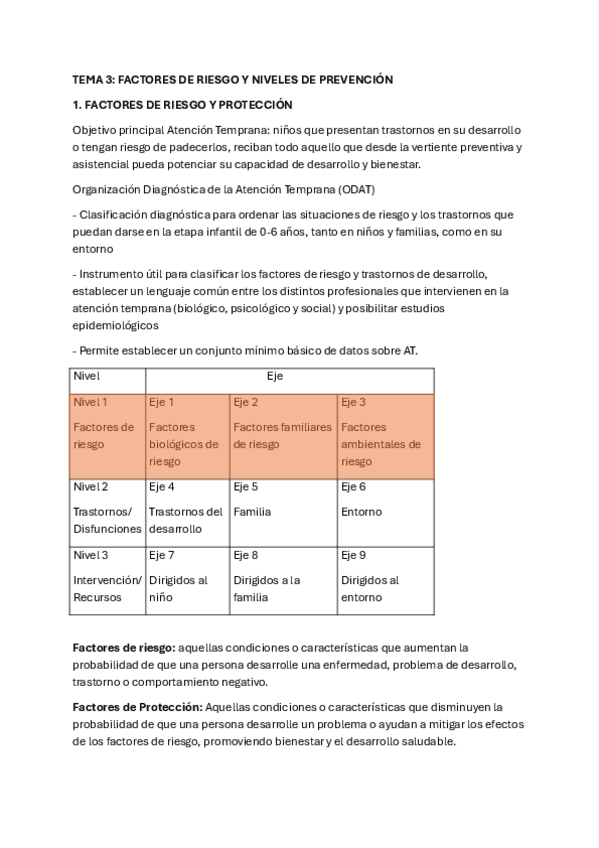 Miniatura del documento Tema-3-Atencion-Temprana.pdf