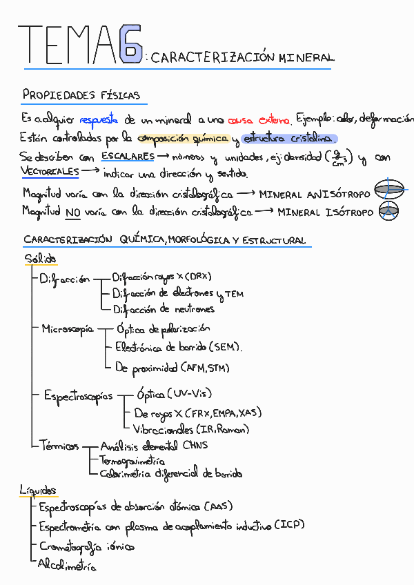 Miniatura del documento TEMA-6-Fisica-y-Caracterizacion-Mineralv1.pdf