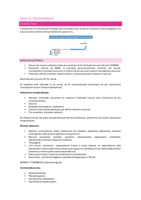 Miniatura del documento TEMA-10.-PSICOFARMACS.pdf