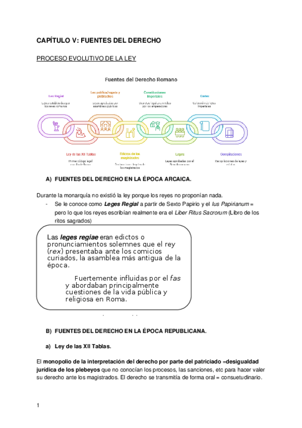 Miniatura del documento Capitulo-VFUENTES-DEL-DERECHO.docx