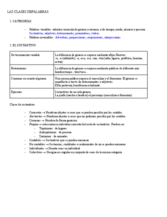 Miniatura del documento Las-Clases-de-Palabras.pdf